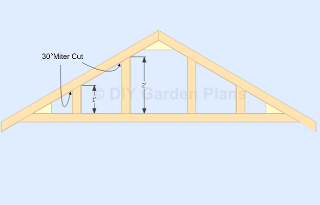 gable shed truss design  )@% LeTs Do ShEd PrOjEcT ^^@