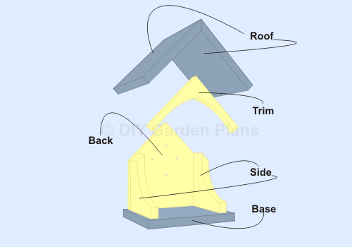 How To Build A Birdhouse Nesting Shelf- Exploded View