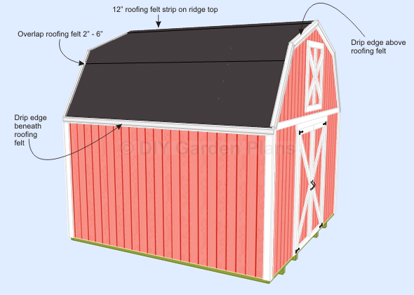 The drip edge on the sides will go beneath the roofing felt. The front 