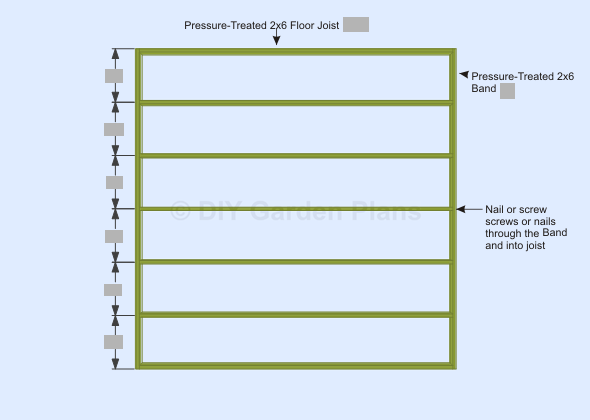 Shed Foundation Plans for Pinterest