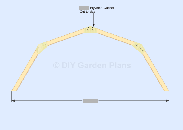 Gambrel Shed Plans With Loft: Roof