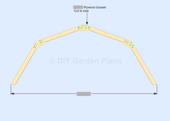 Cut to size a ***x*** plywood to make gussets. Secure as shown above 