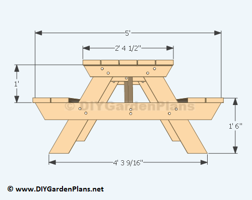 Traditional Style Picnic Table Plans