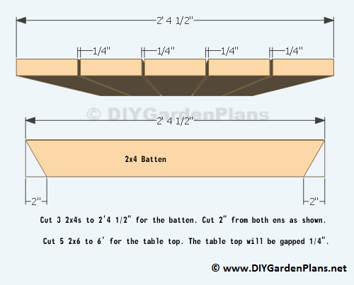 Traditional Style Picnic Table Plans