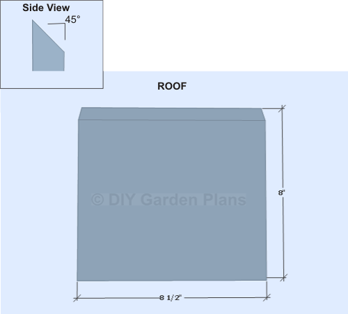 Birdhouse Shelf Plans- Roof