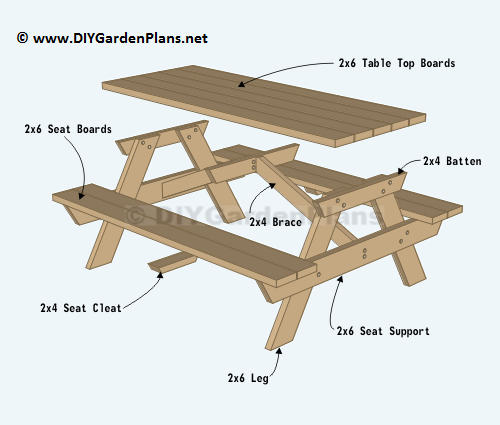 Round Picnic Table stock illustrations