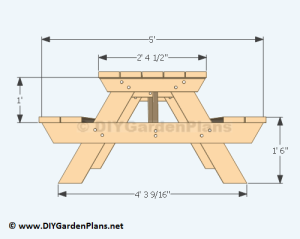 Traditional Style Picnic Table Plans – DIYGardenPlans