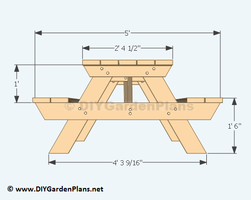 Traditional Style Picnic Table Plans – DIYGardenPlans