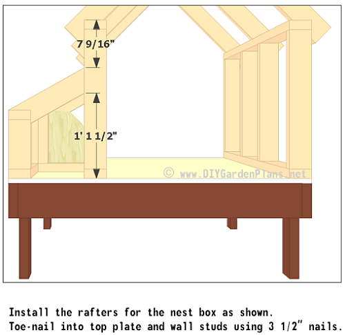 24-chicken-coop-plans-nest-box-rafters-installed